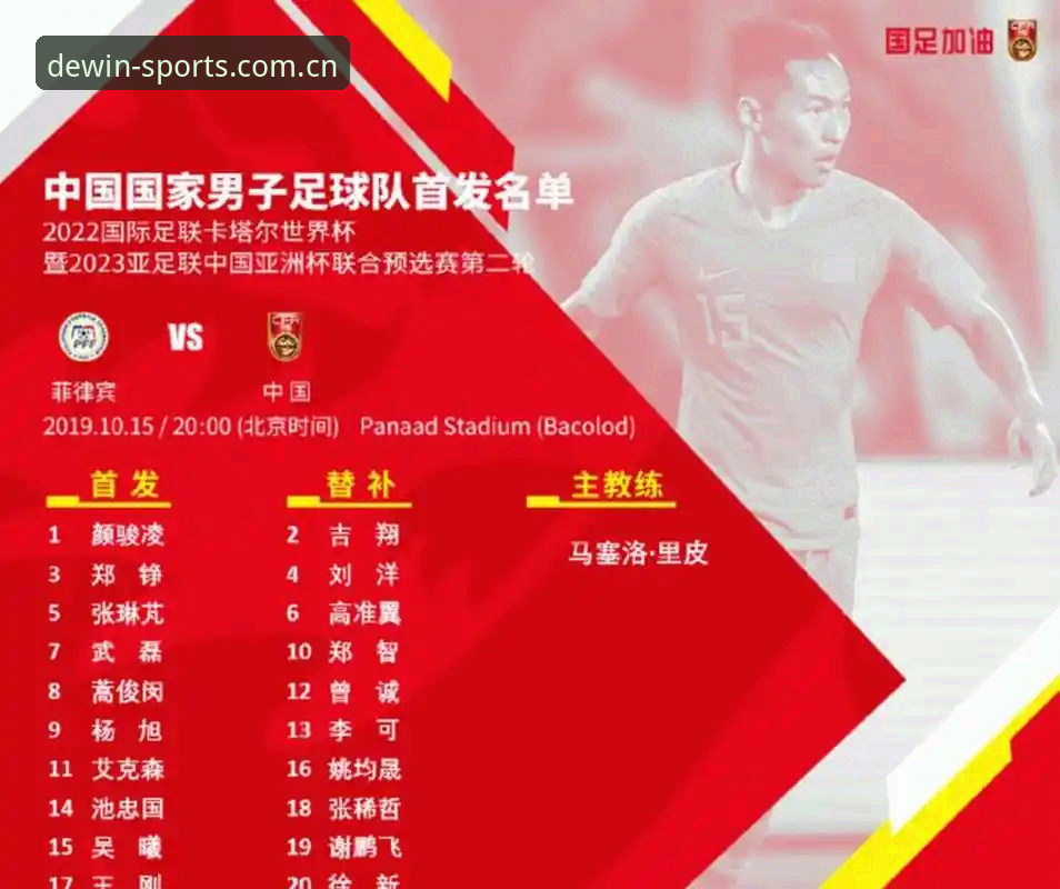 2026德赢体育中国用户 2030世界杯或扩军至66队:中国男足迎来历史性机遇的深度解析