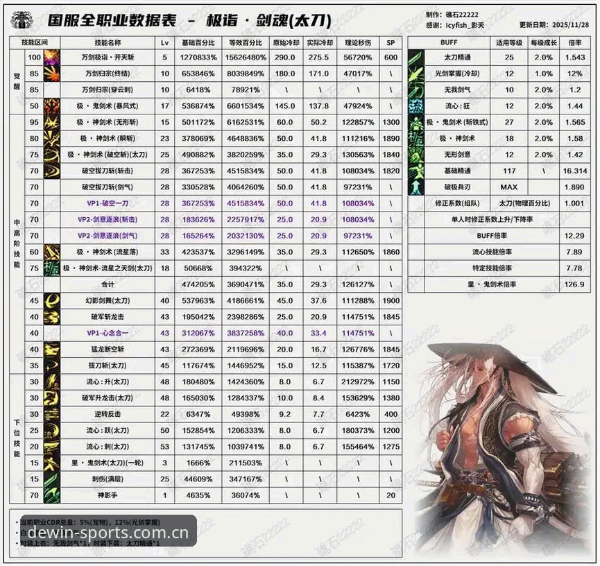 德赢体育平台最新实用指南：从版本更新到高效竞技的必备知识