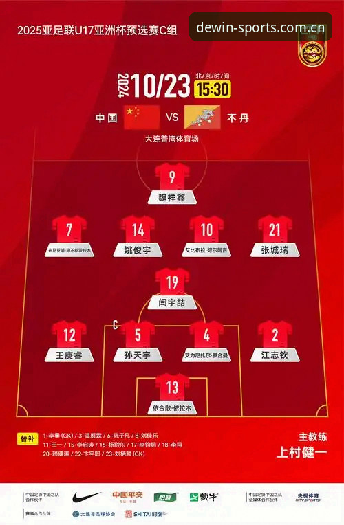 德赢体育靠谱吗怎么样 揭秘U17世界杯抽签背后的博弈:中国足球新星如何破局